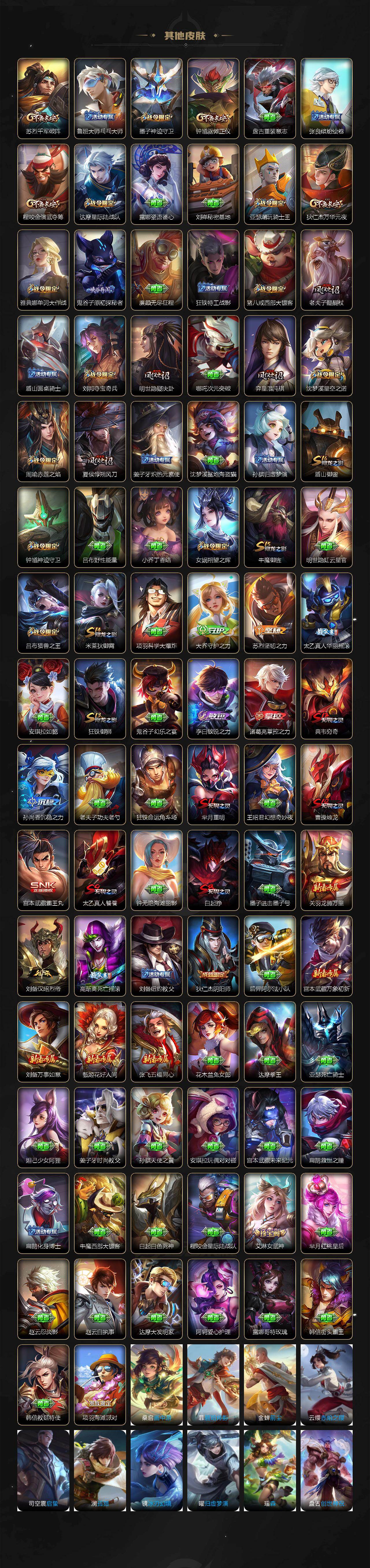 WZQM4211173王者荣耀账号详情图7