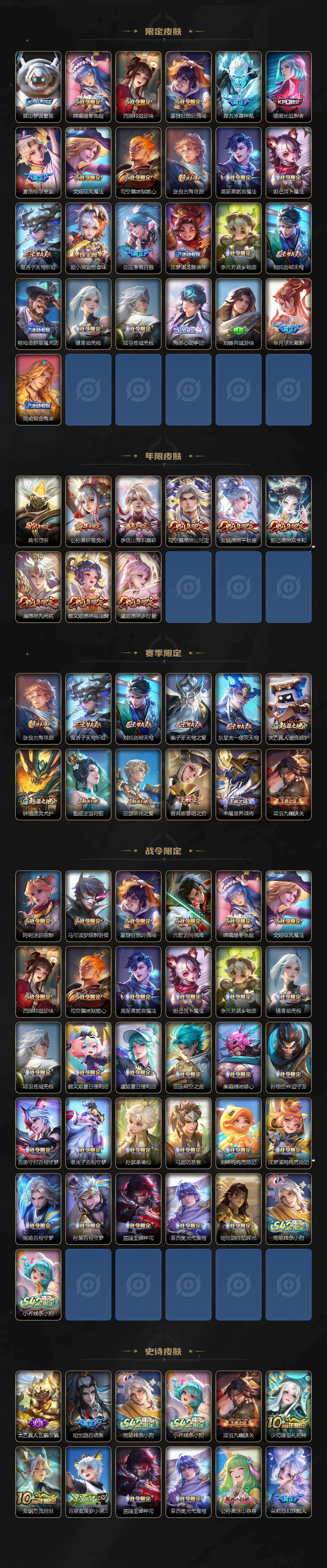 WZJZ4220620王者荣耀账号详情图3