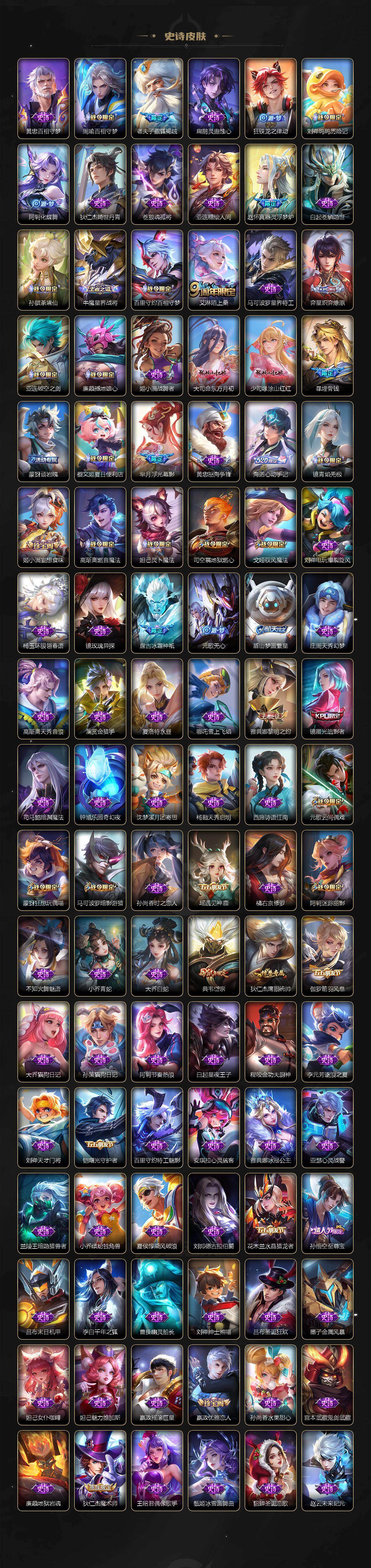 WZJZ4220620王者荣耀账号详情图4