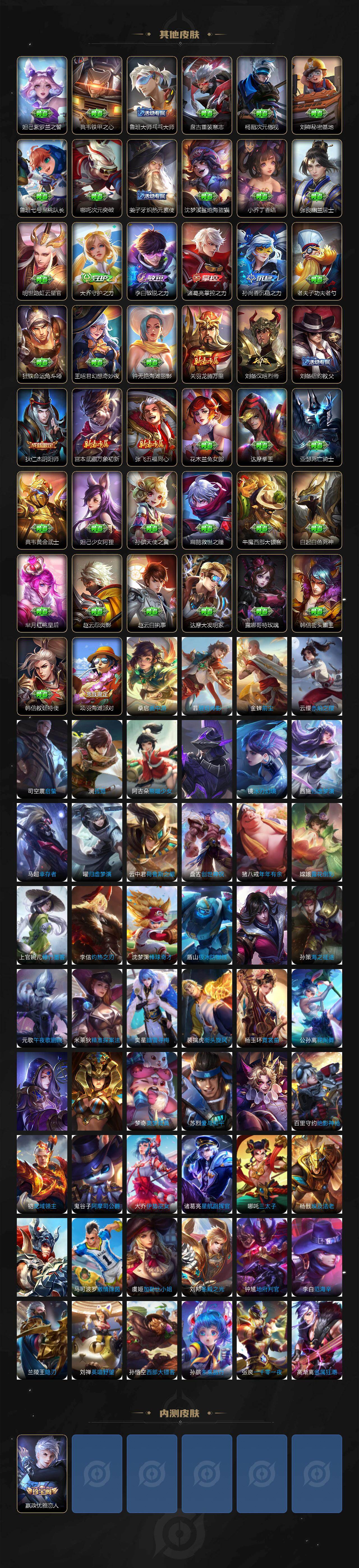 WZJZ4220620王者荣耀账号详情图6