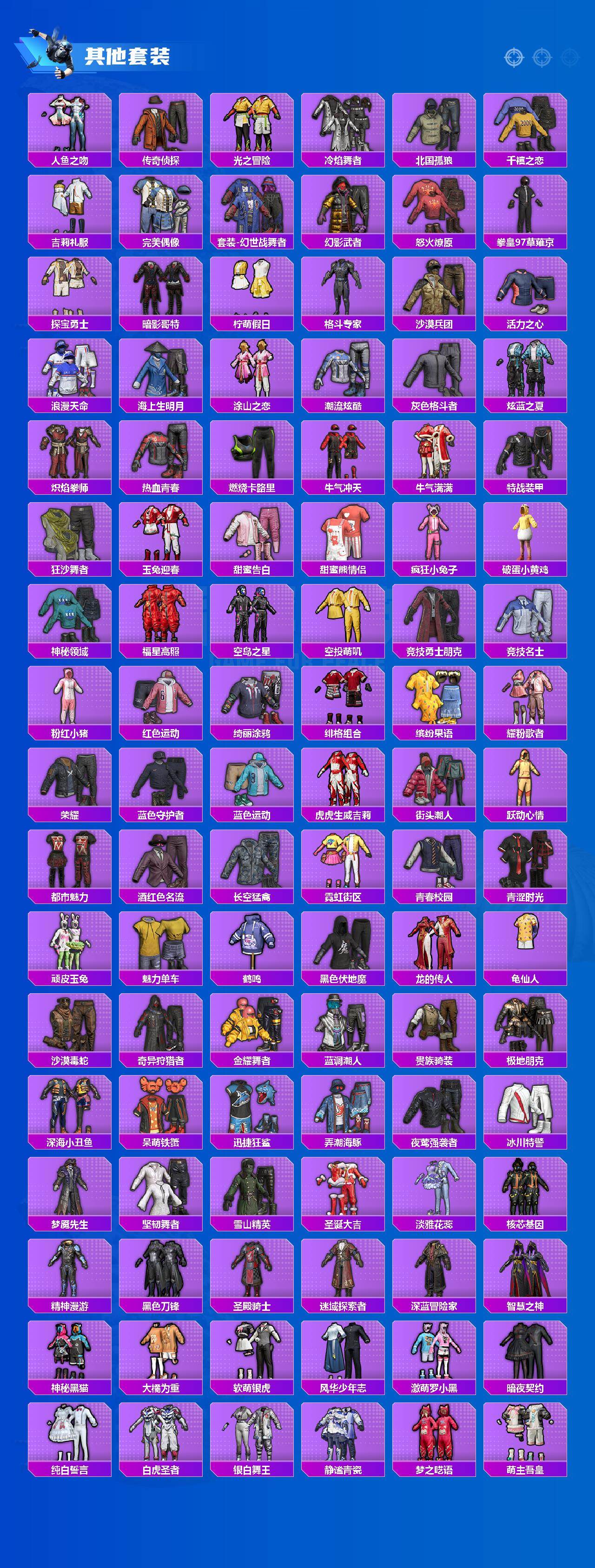 HPQM4115380和平精英账号详情图6