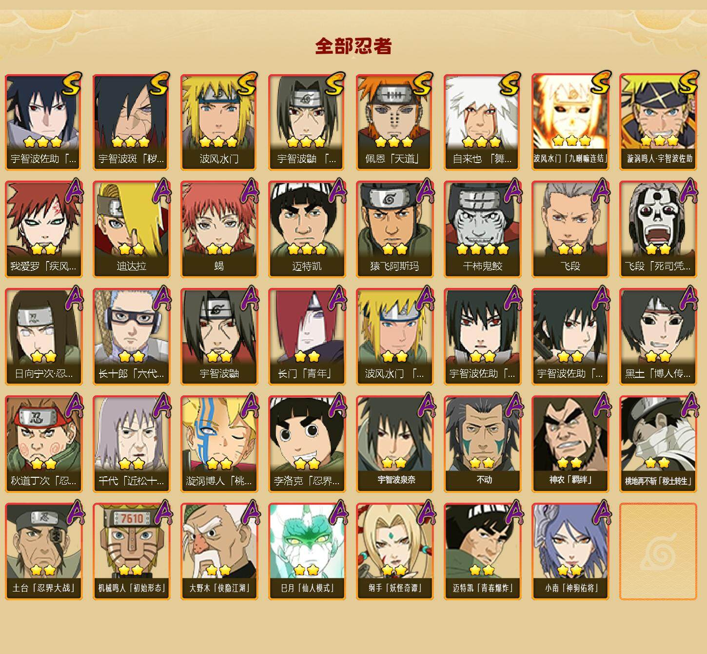 HYLFY418065火影忍者账号详情图2