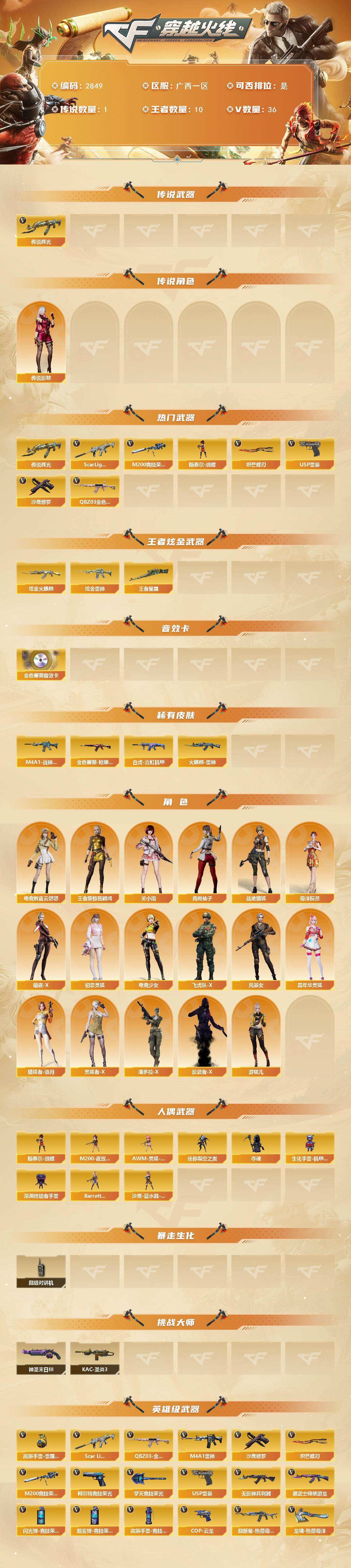 CFCMW458578穿越火线账号详情图2