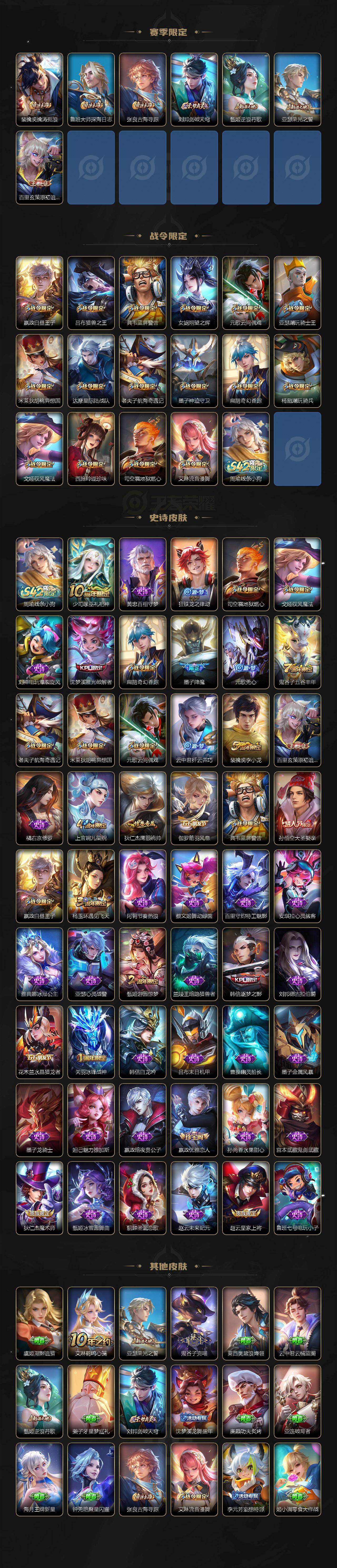 WZLX4210407王者荣耀账号详情图3