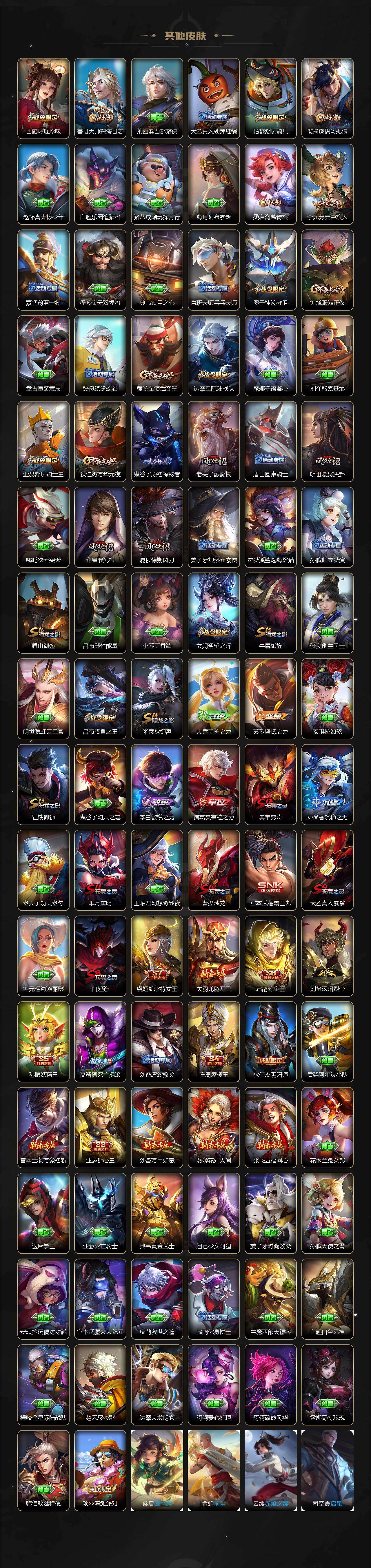 WZLX4210407王者荣耀账号详情图4