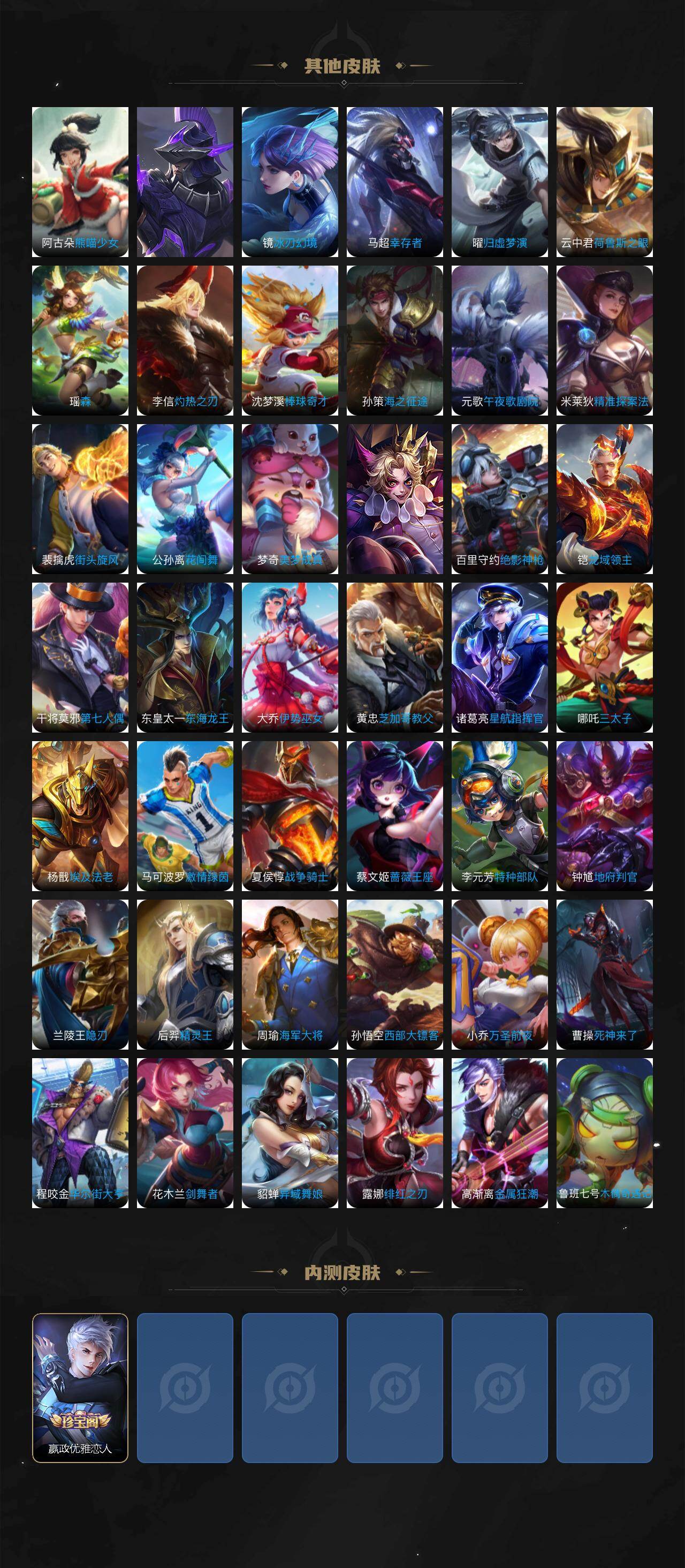 WZLX4210407王者荣耀账号详情图5