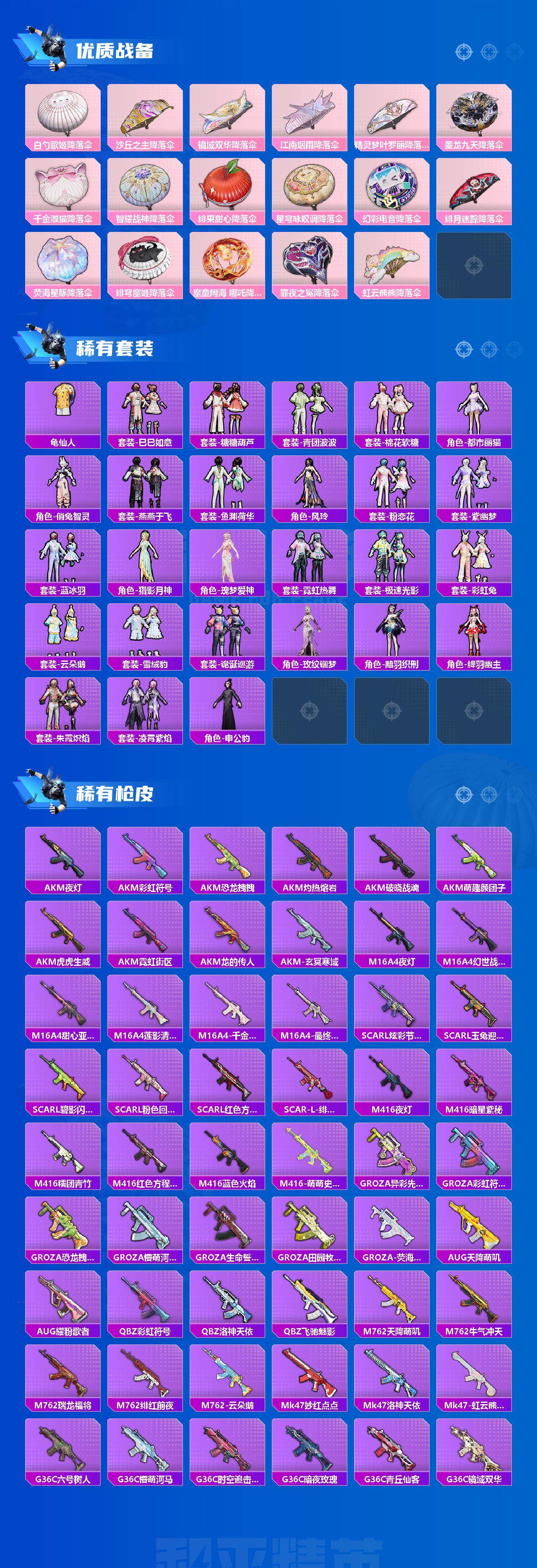 HPQM4115447和平精英账号详情图4