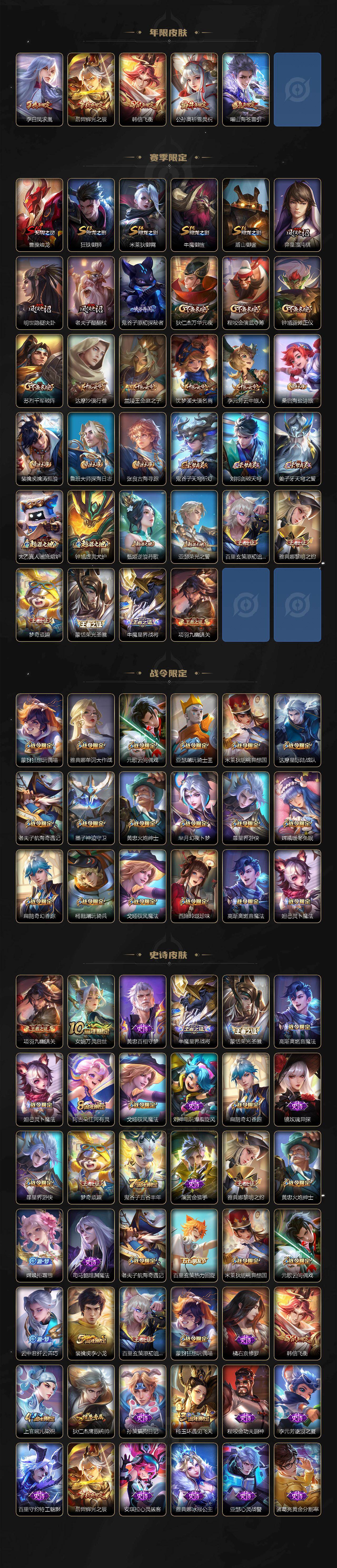 WZLX4210404王者荣耀账号详情图3