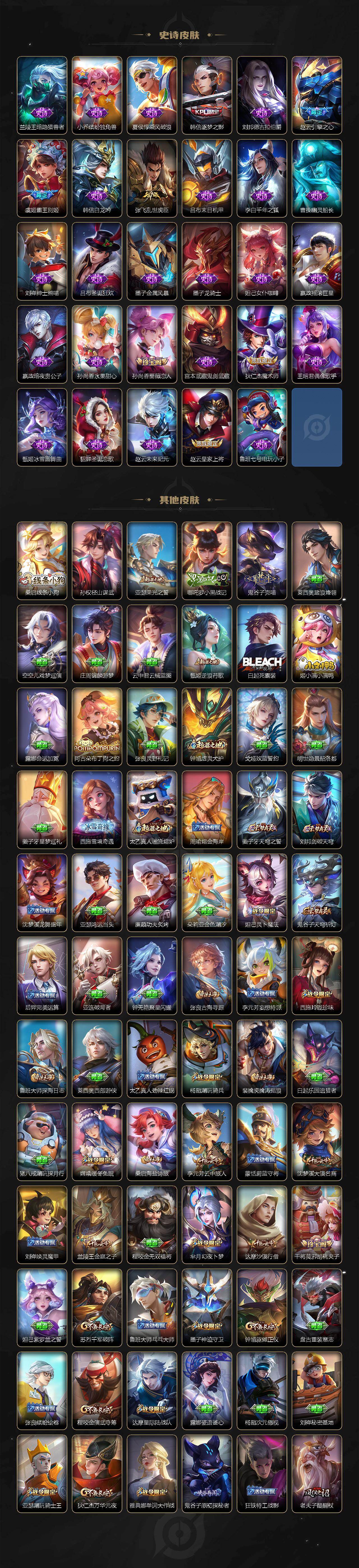 WZLX4210404王者荣耀账号详情图4