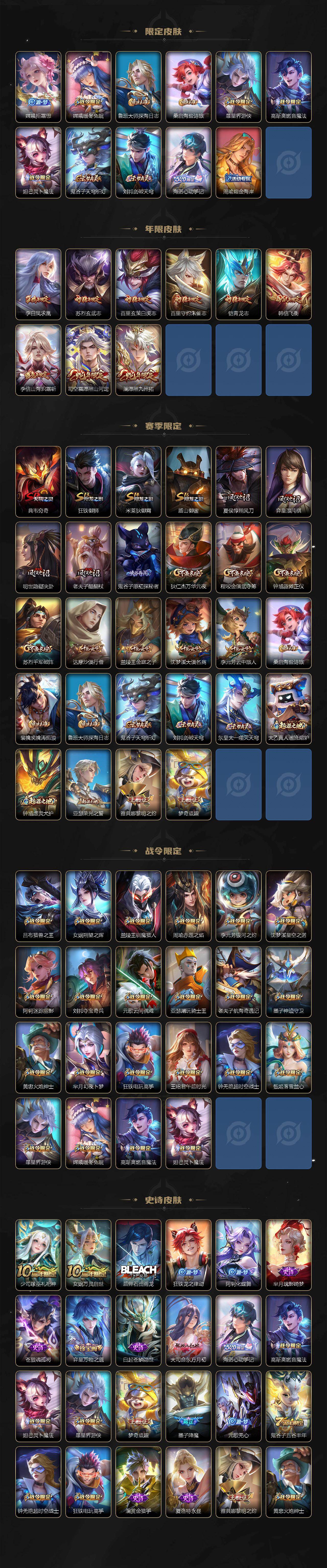 WZQM4211175王者荣耀账号详情图4