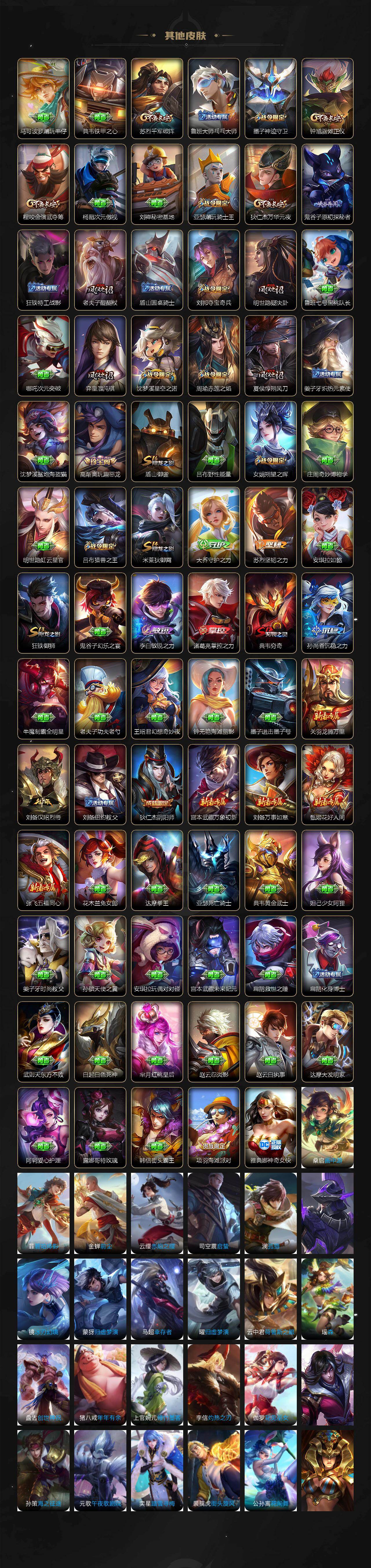 WZQM4211175王者荣耀账号详情图6