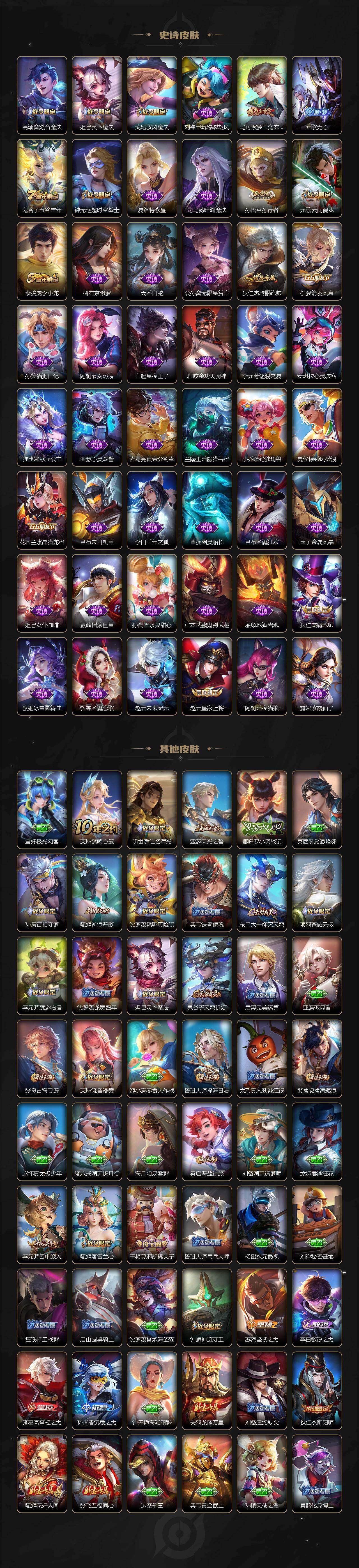 WZJZ4220673王者荣耀账号详情图3