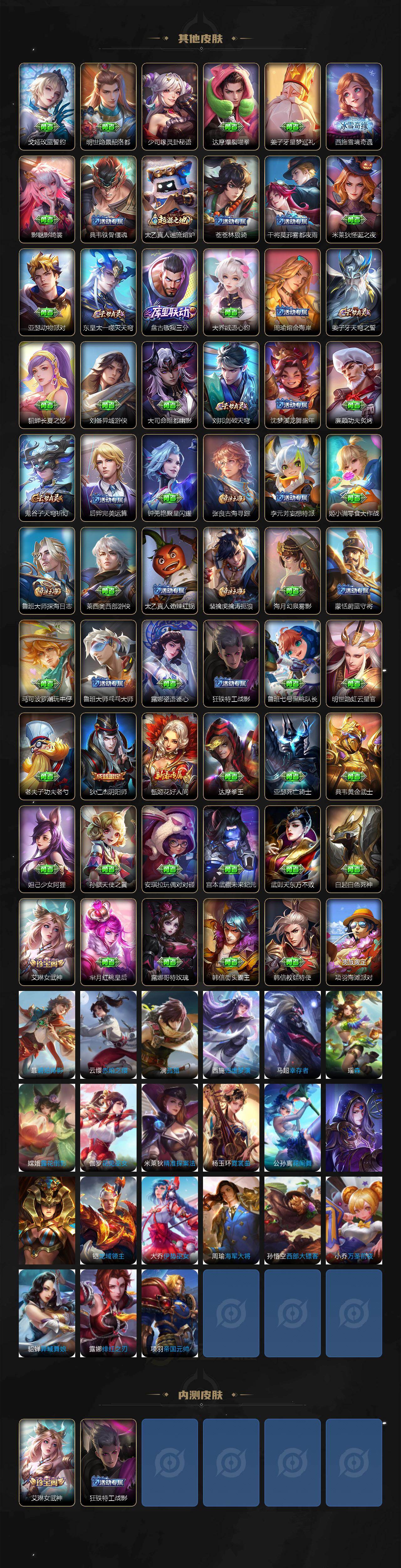 WZLX4210461王者荣耀账号详情图3