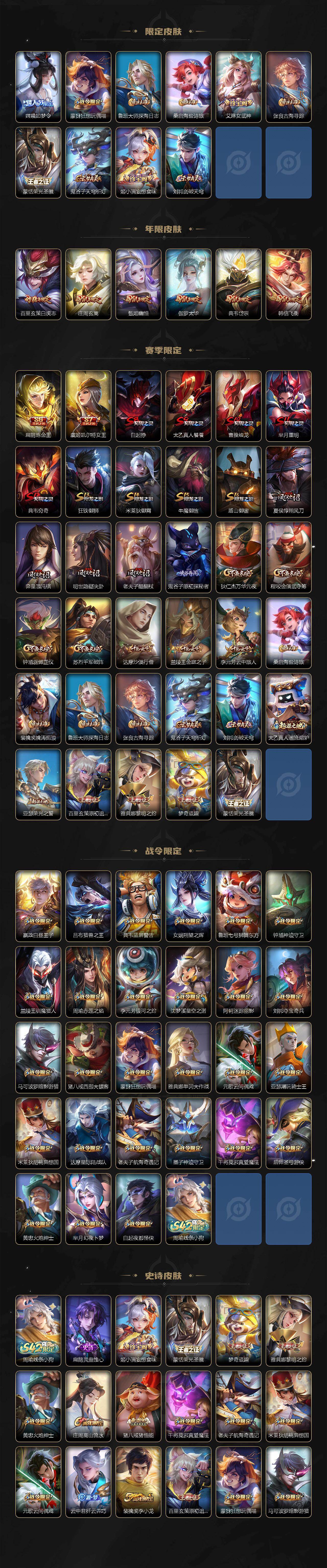 WZCMW4218631王者荣耀账号详情图3