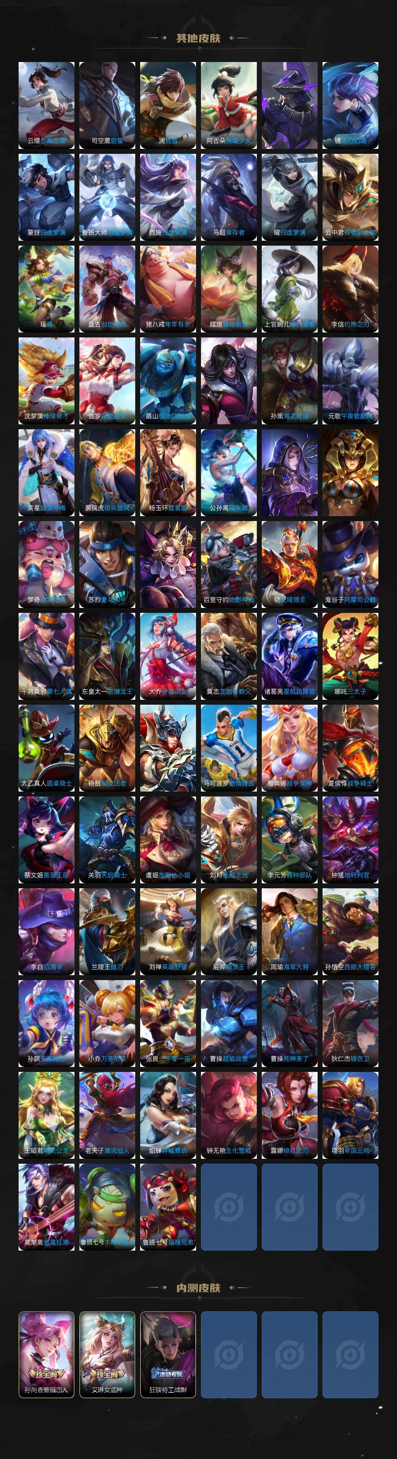 WZCMW4218631王者荣耀账号详情图6