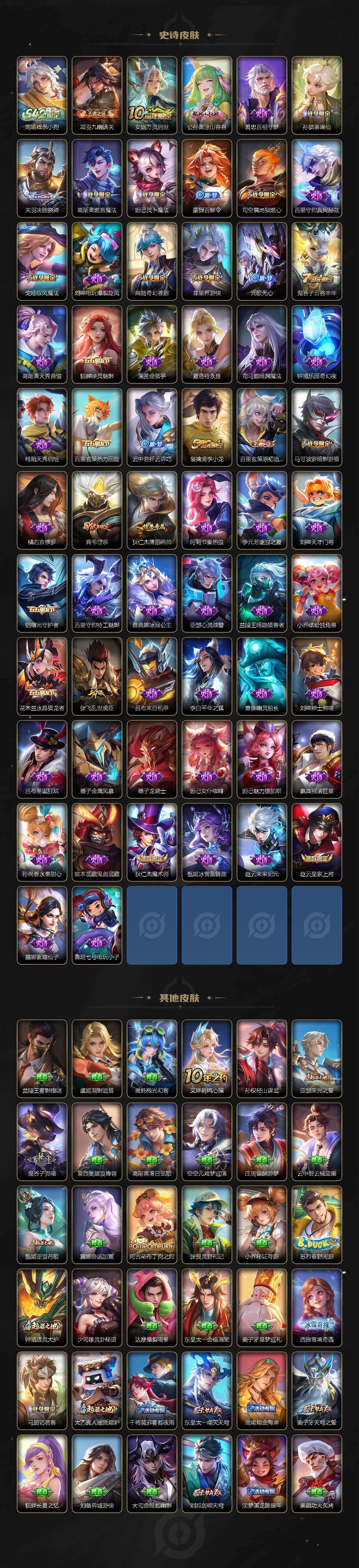 WZLX4210099王者荣耀账号详情图3