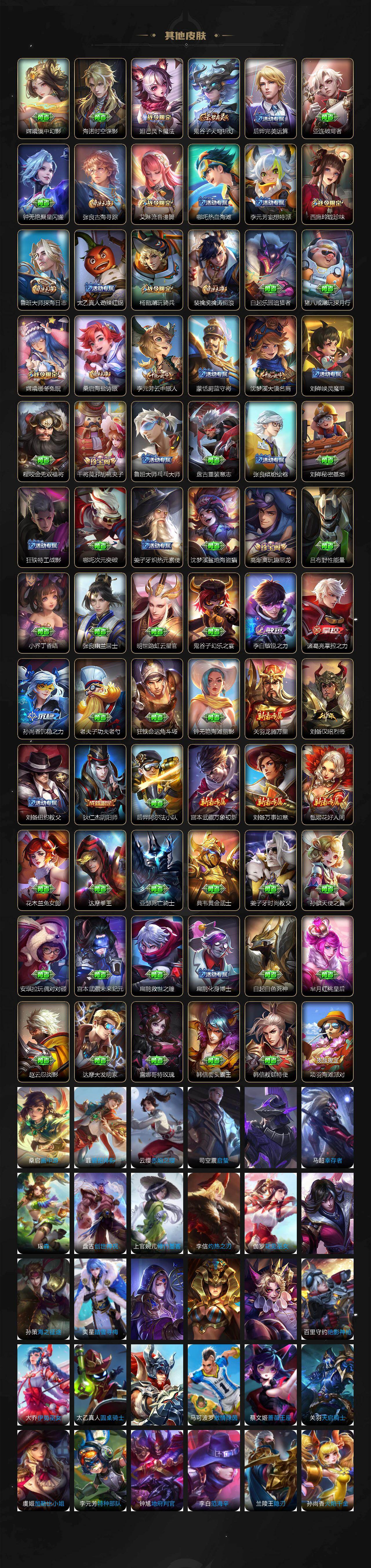 WZLX4210099王者荣耀账号详情图4