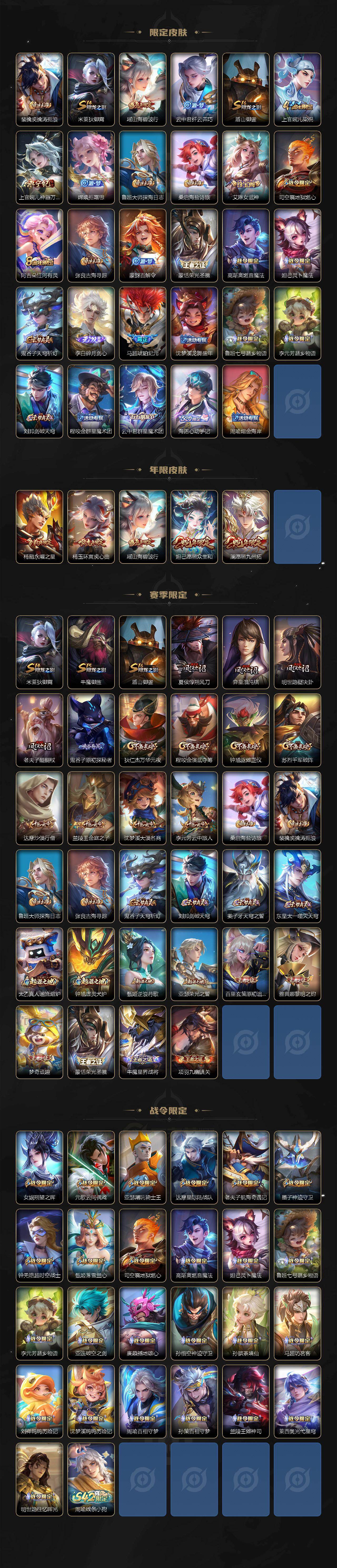 WZCMW4218636王者荣耀账号详情图3