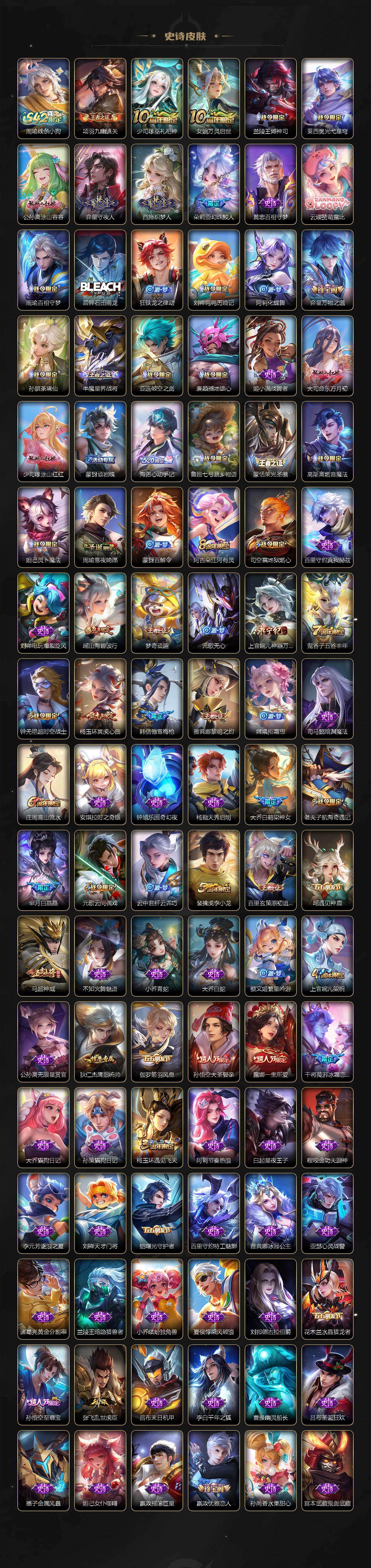 WZCMW4218636王者荣耀账号详情图4