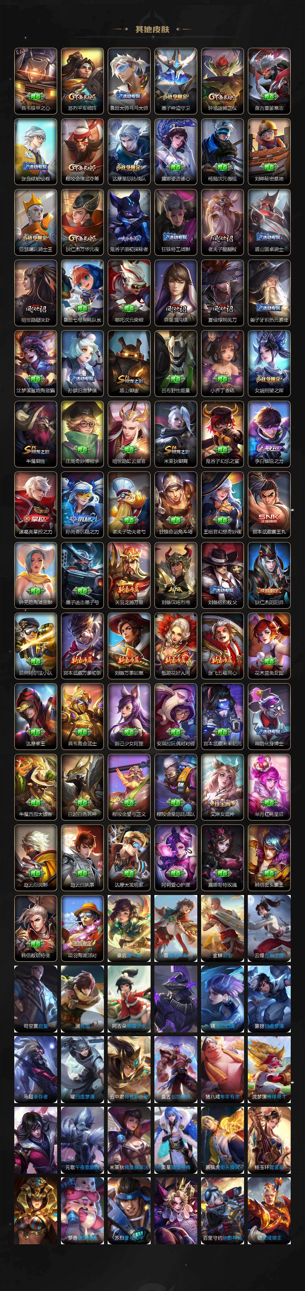 WZCMW4218636王者荣耀账号详情图6