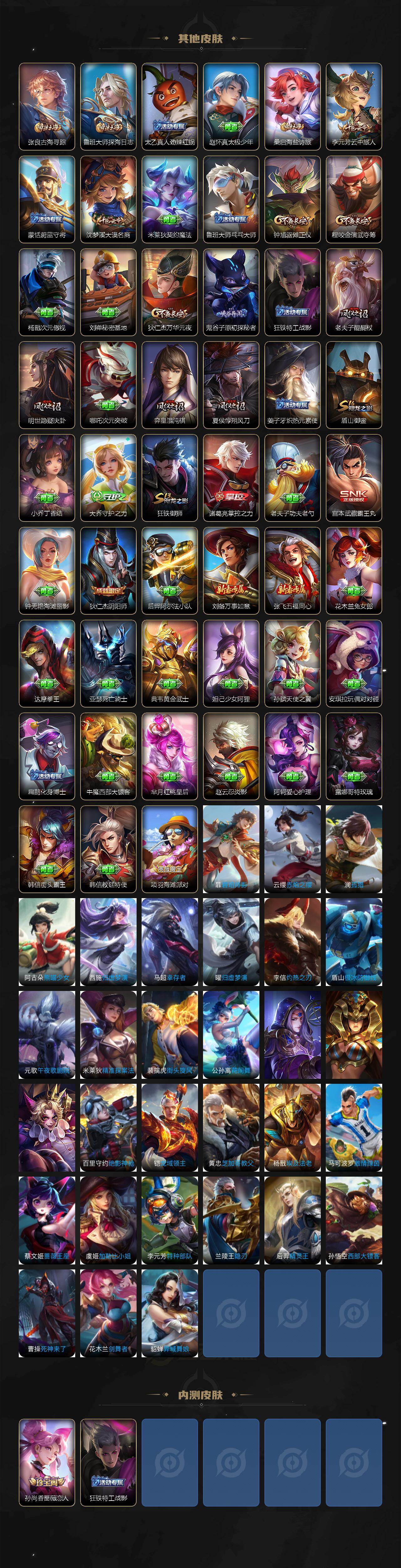 WZLX4210414王者荣耀账号详情图3