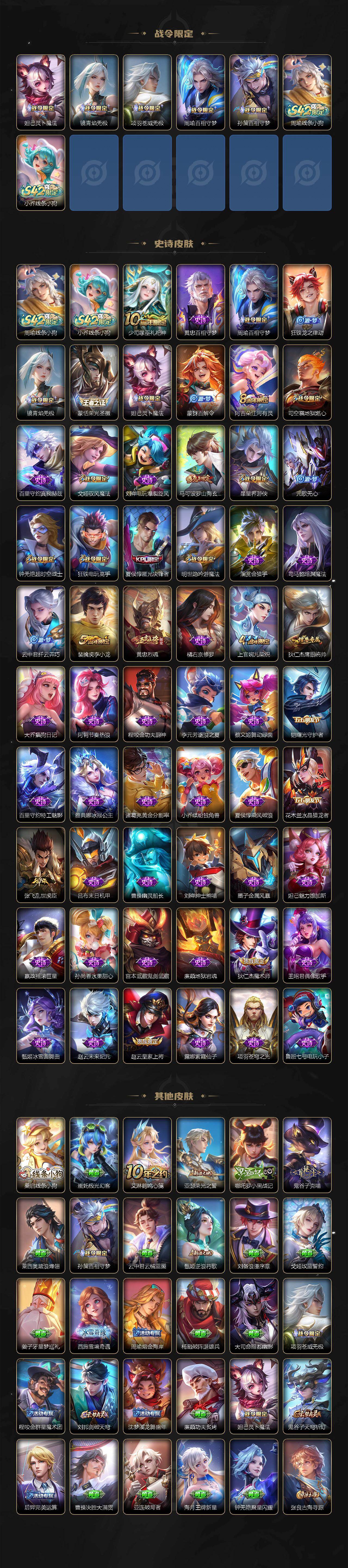 WZCMW4218684王者荣耀账号详情图3