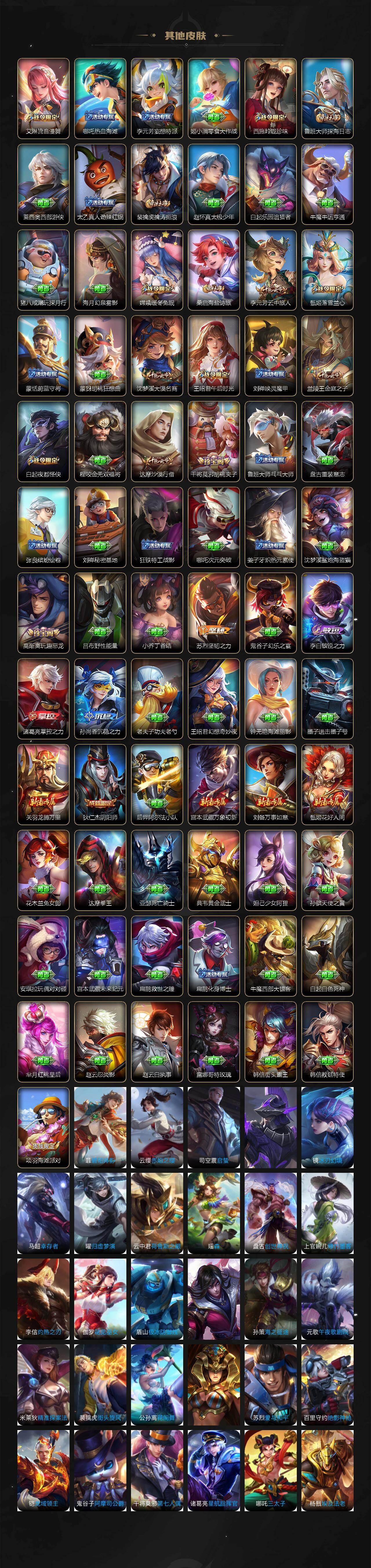 WZCMW4218684王者荣耀账号详情图4