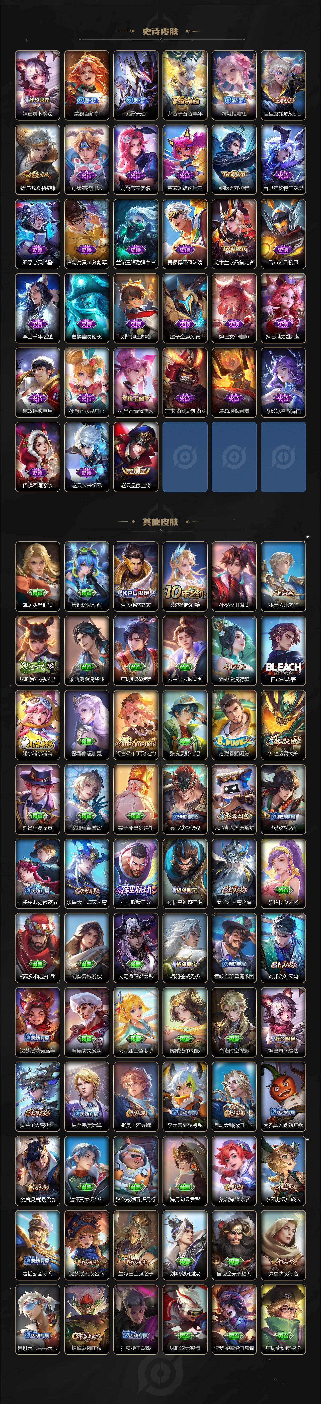 WZEY4210235王者荣耀账号详情图3