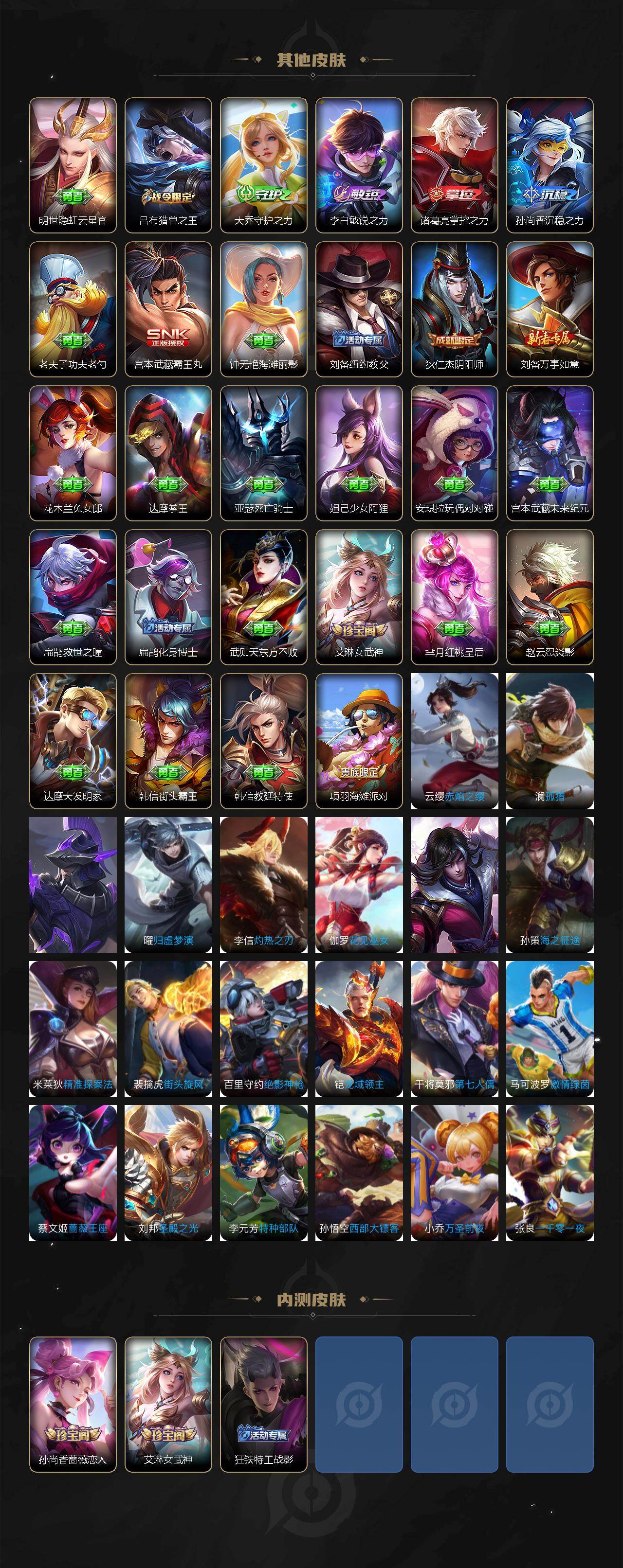 WZEY4210235王者荣耀账号详情图4