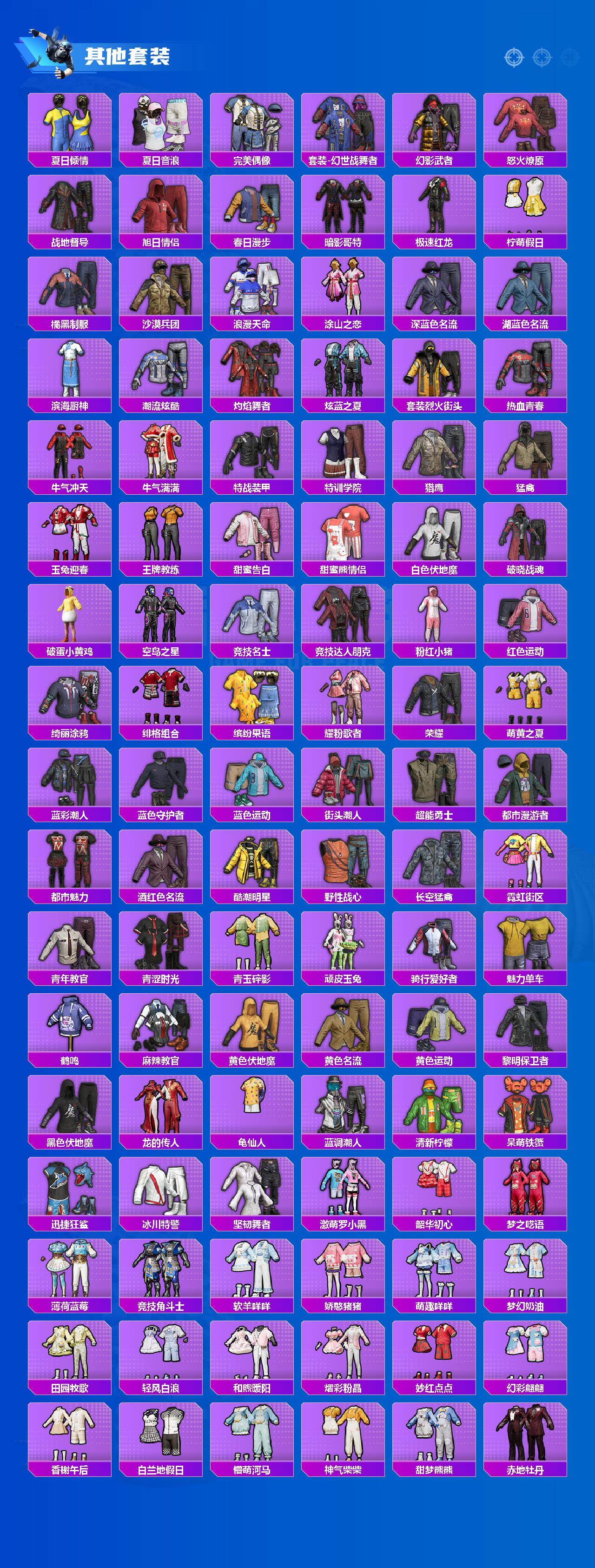 HPLE4115770和平精英账号详情图5