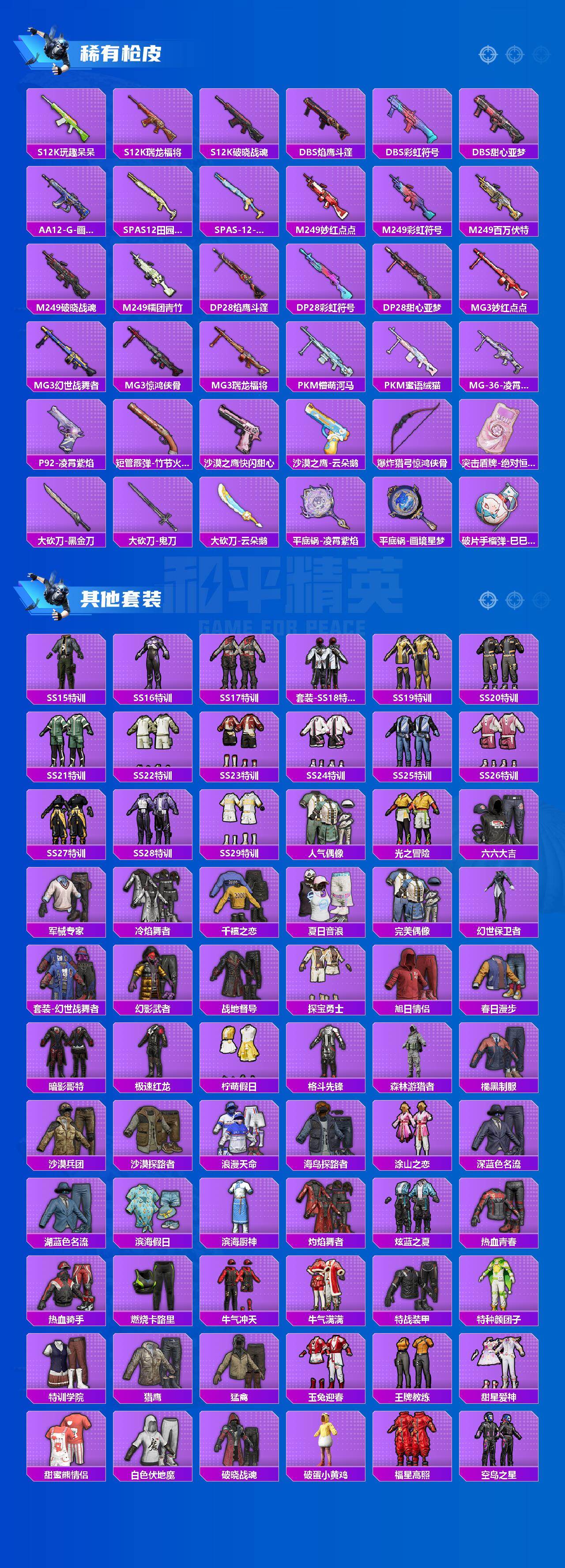 HPLX4116279和平精英账号详情图4