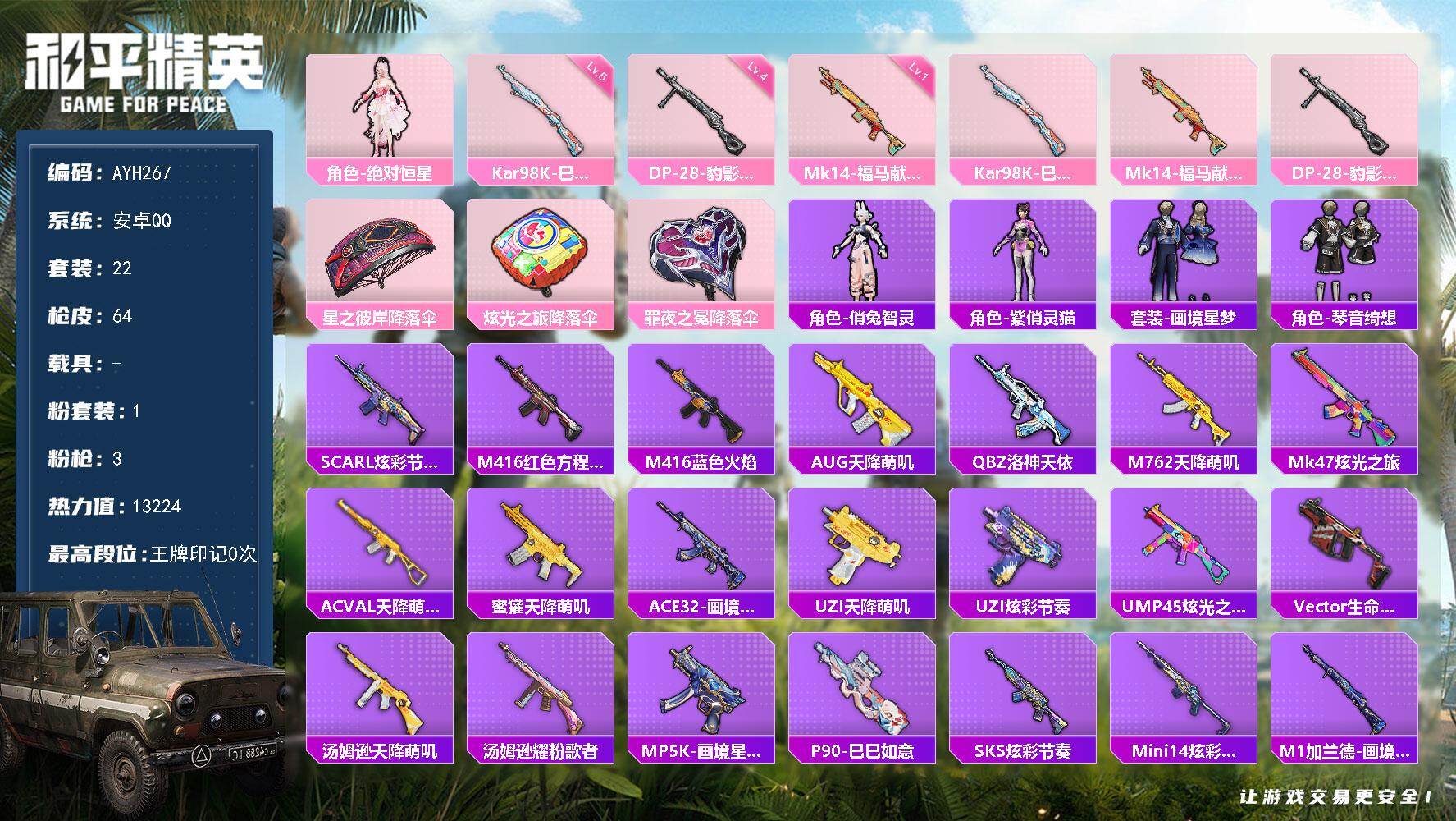 和平精英账号安卓QQ安卓 手Q-1粉装-3特效枪-0载具-0粉色飞行器-13224热力值-0王牌印记-22套装-64枪皮【粉色套装】：角色-绝对恒星【粉色枪皮等级】：Kar98K-巳巳如意(五级)，Mk14-福马献瑞(