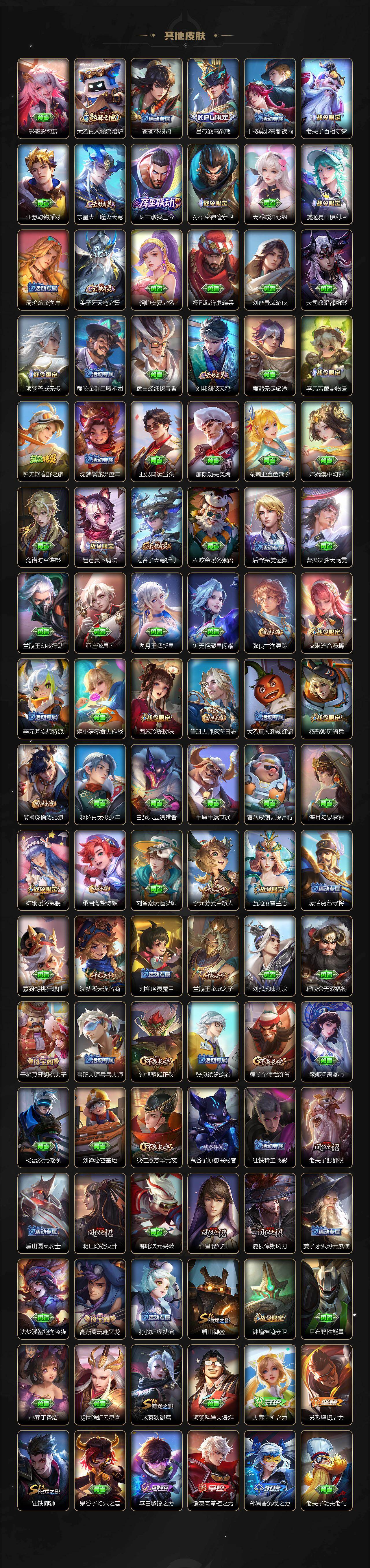 WZQM4220815王者荣耀账号详情图6