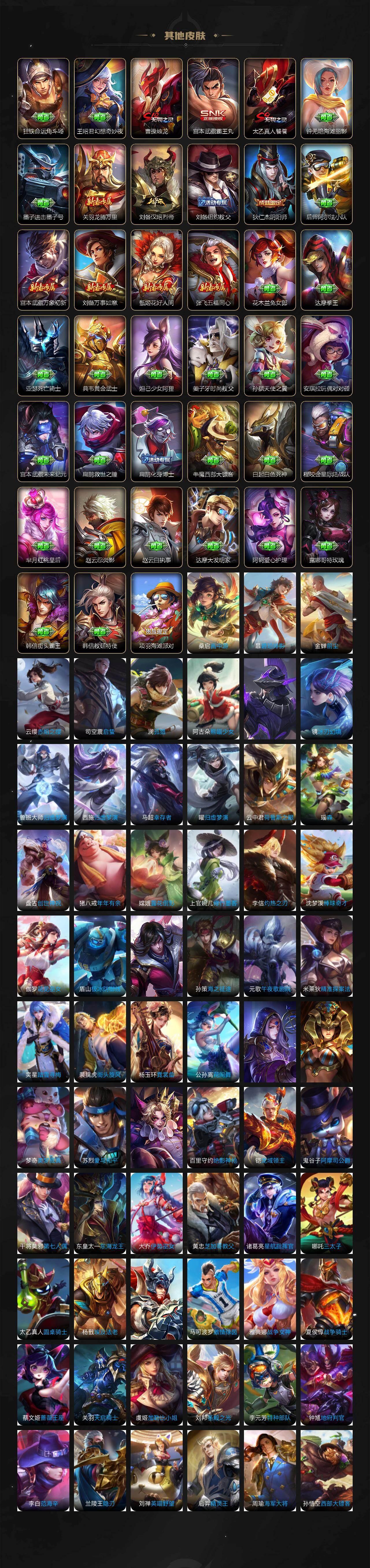 WZQM4220815王者荣耀账号详情图7