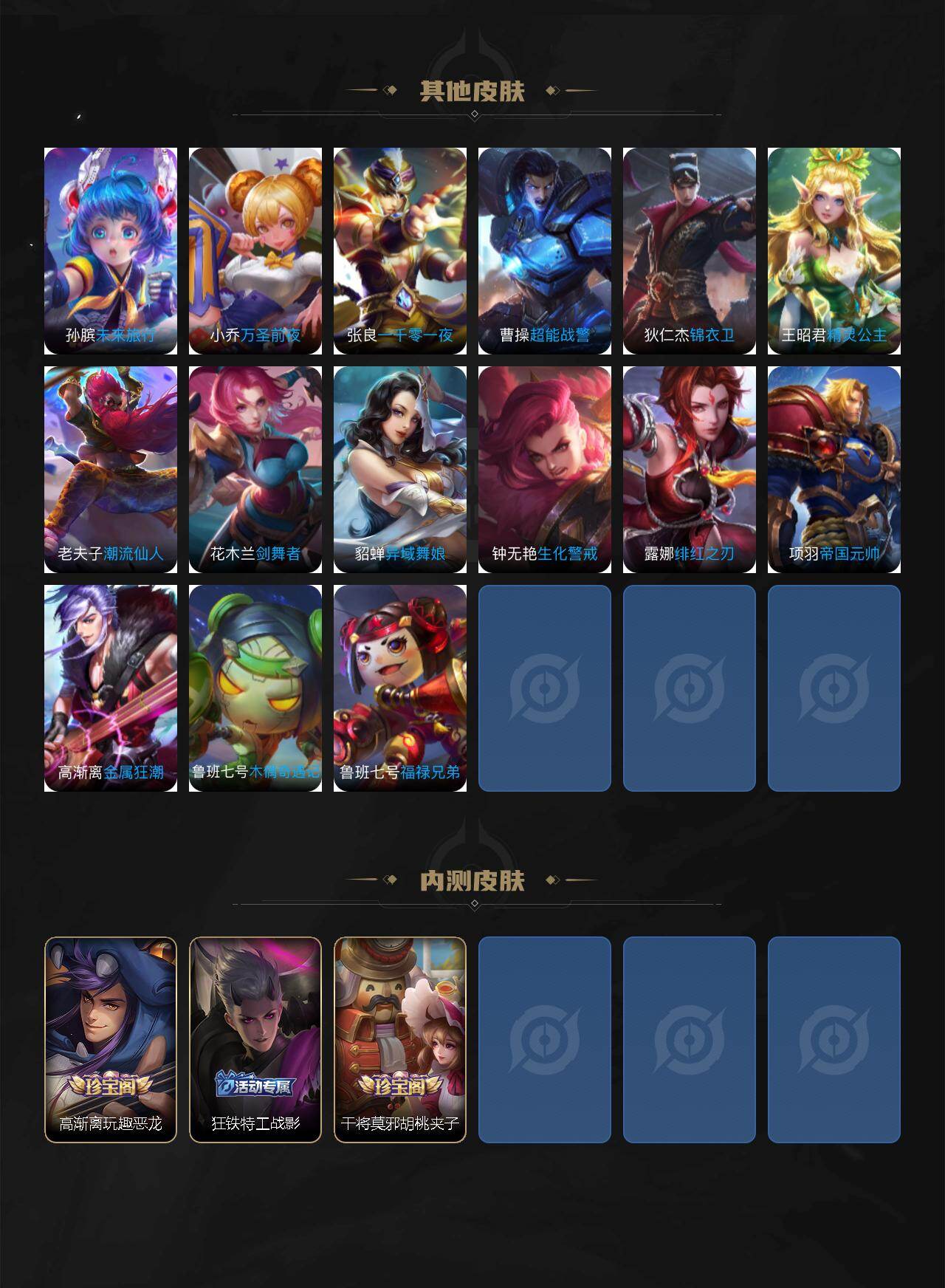 WZQM4220815王者荣耀账号详情图8