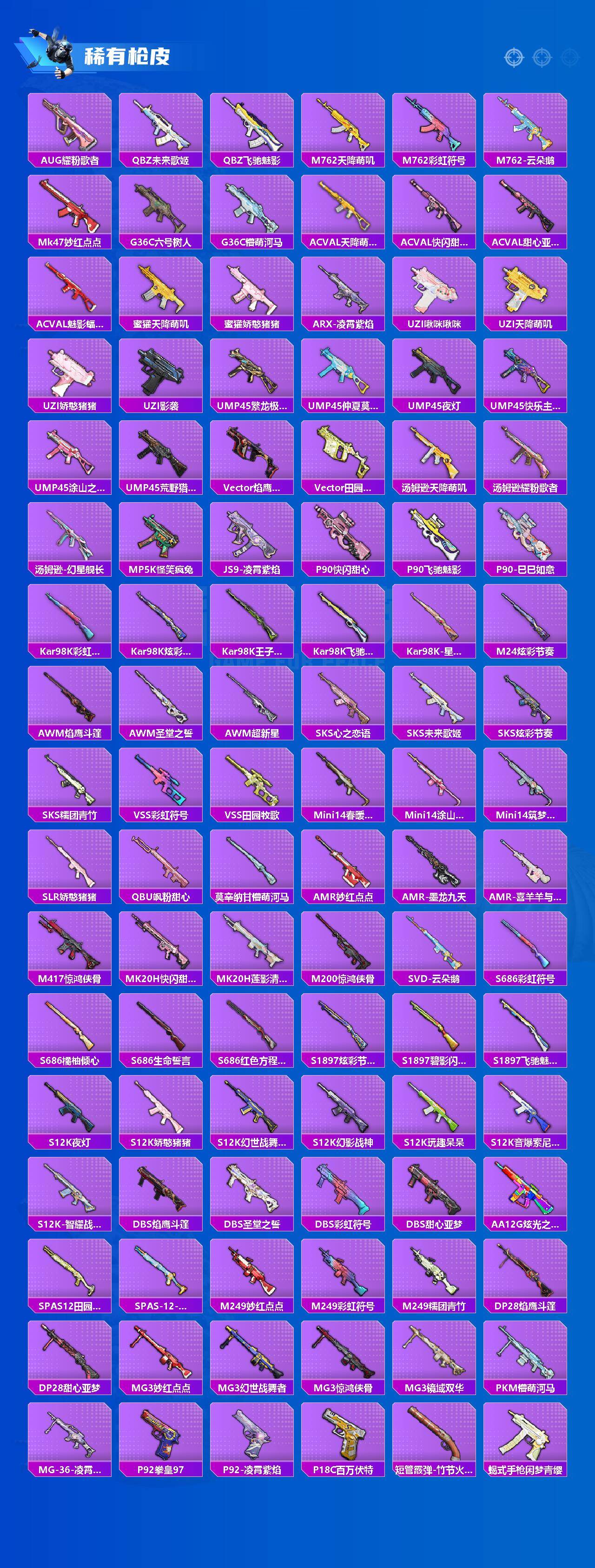 HPLX4115671和平精英账号详情图3