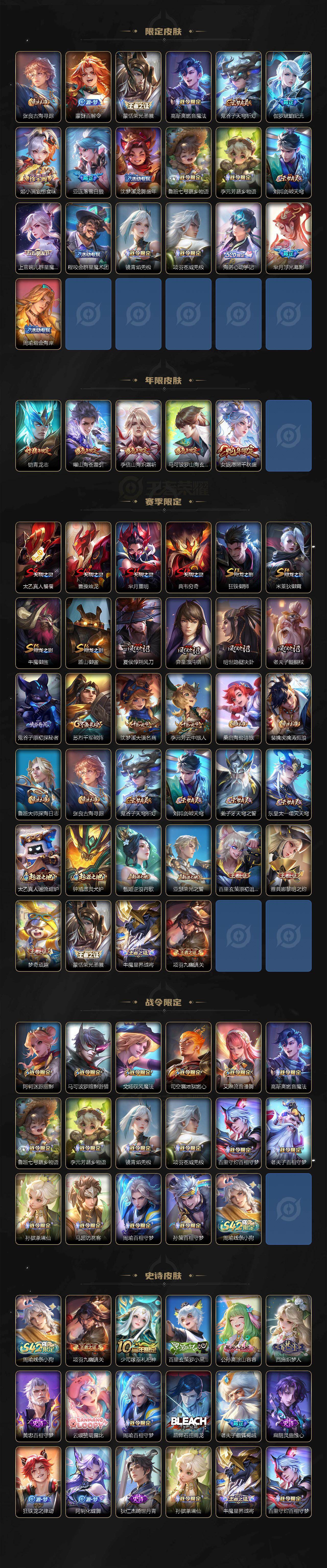 WZQM4211177王者荣耀账号详情图4 WZQM4211177王者荣耀账号详情图4