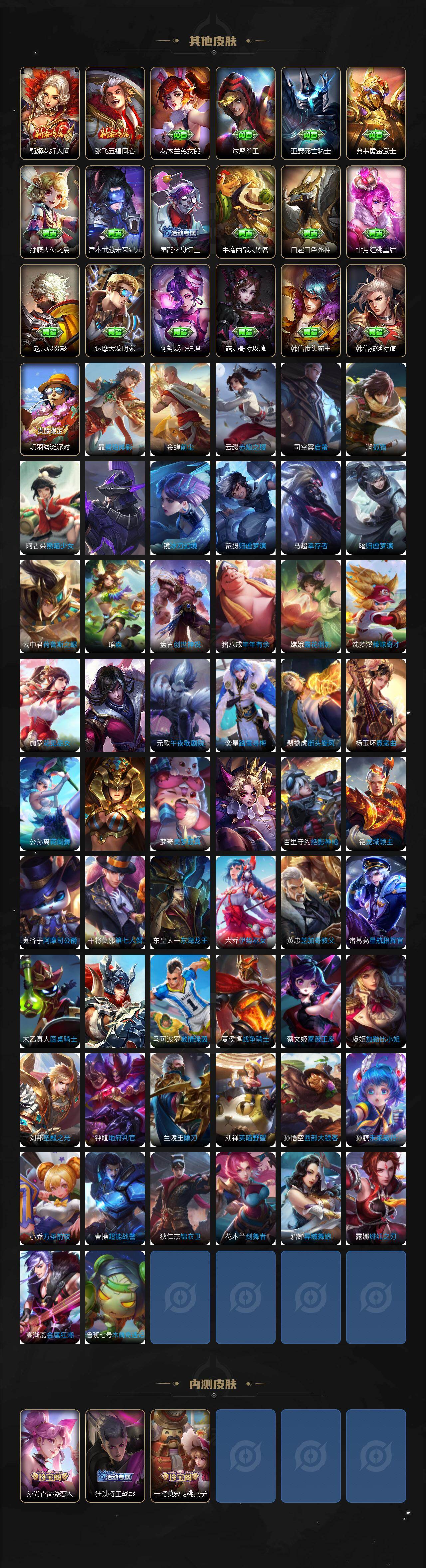 WZCMW4218768王者荣耀账号详情图5