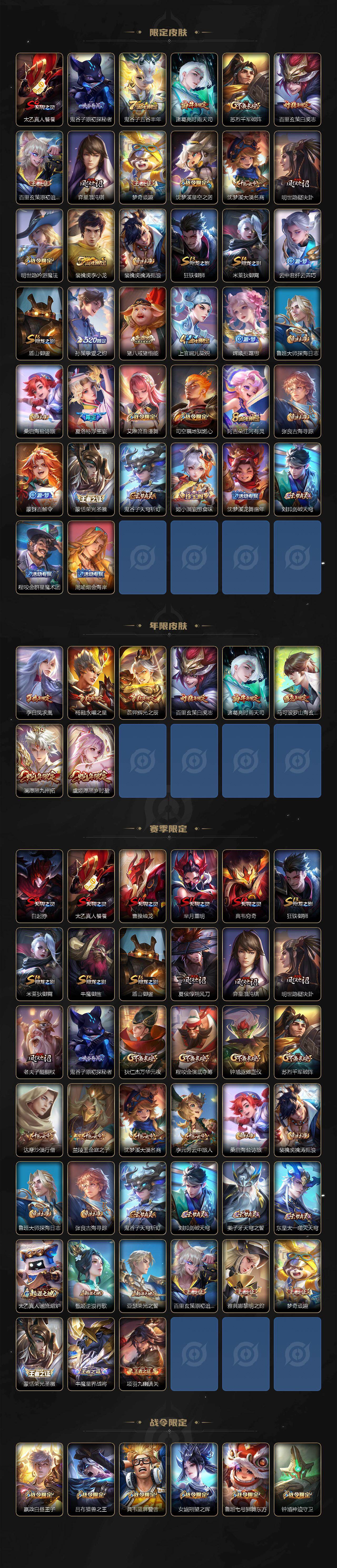 WZQM4211204王者荣耀账号详情图4 WZQM4211204王者荣耀账号详情图4