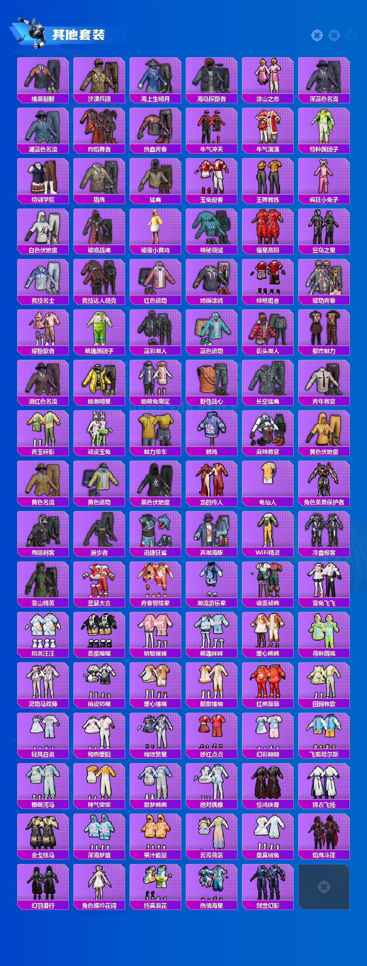 HPLX4115714和平精英账号详情图5