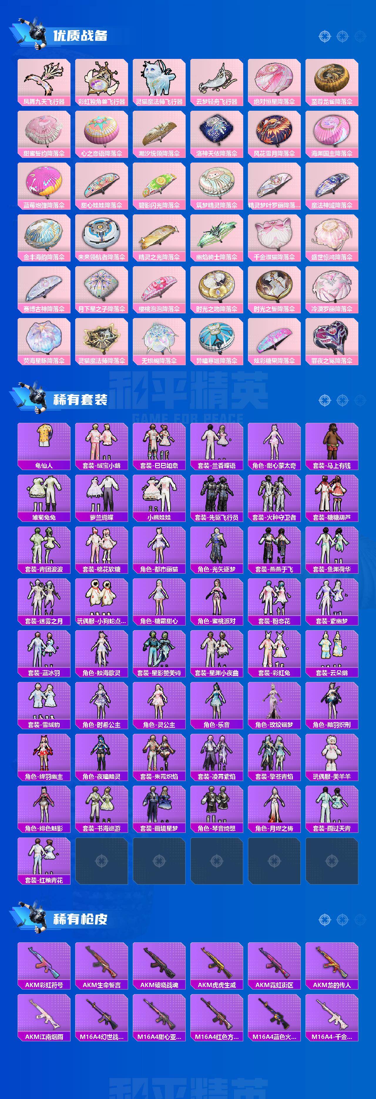 HPLX4115739和平精英账号详情图3