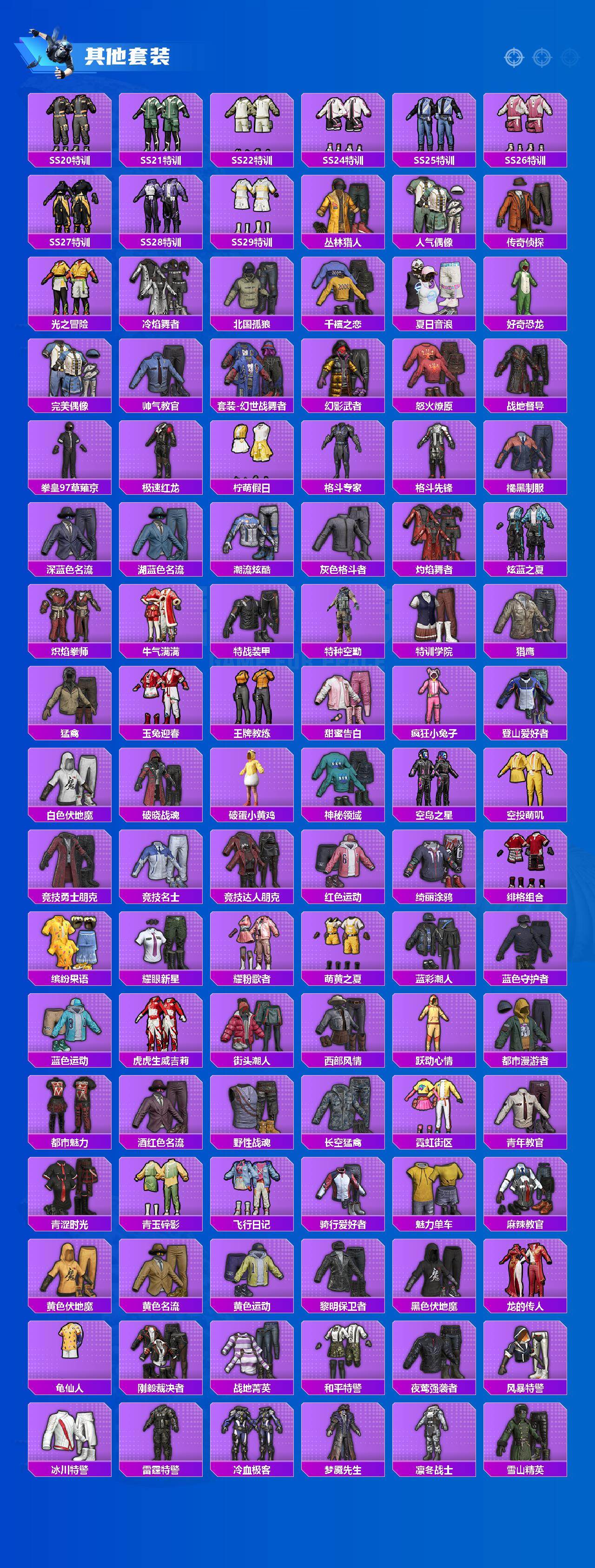 HPLX4115739和平精英账号详情图6