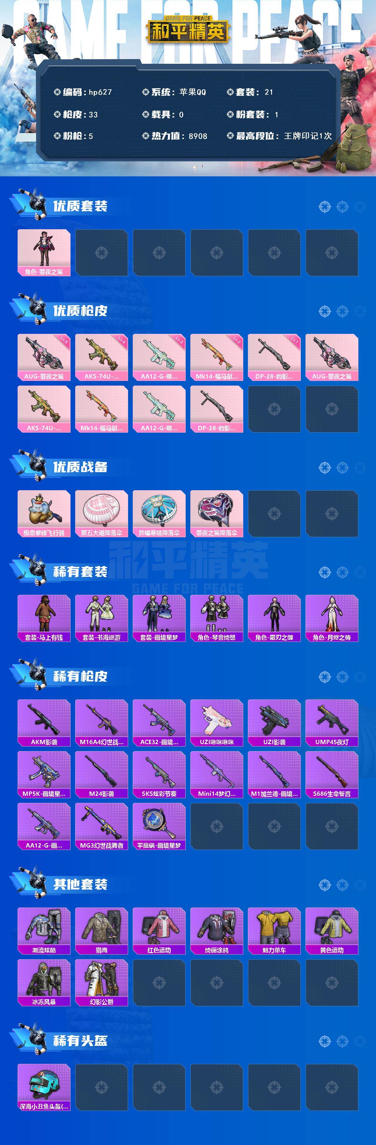 HPLX4115744和平精英账号详情图2