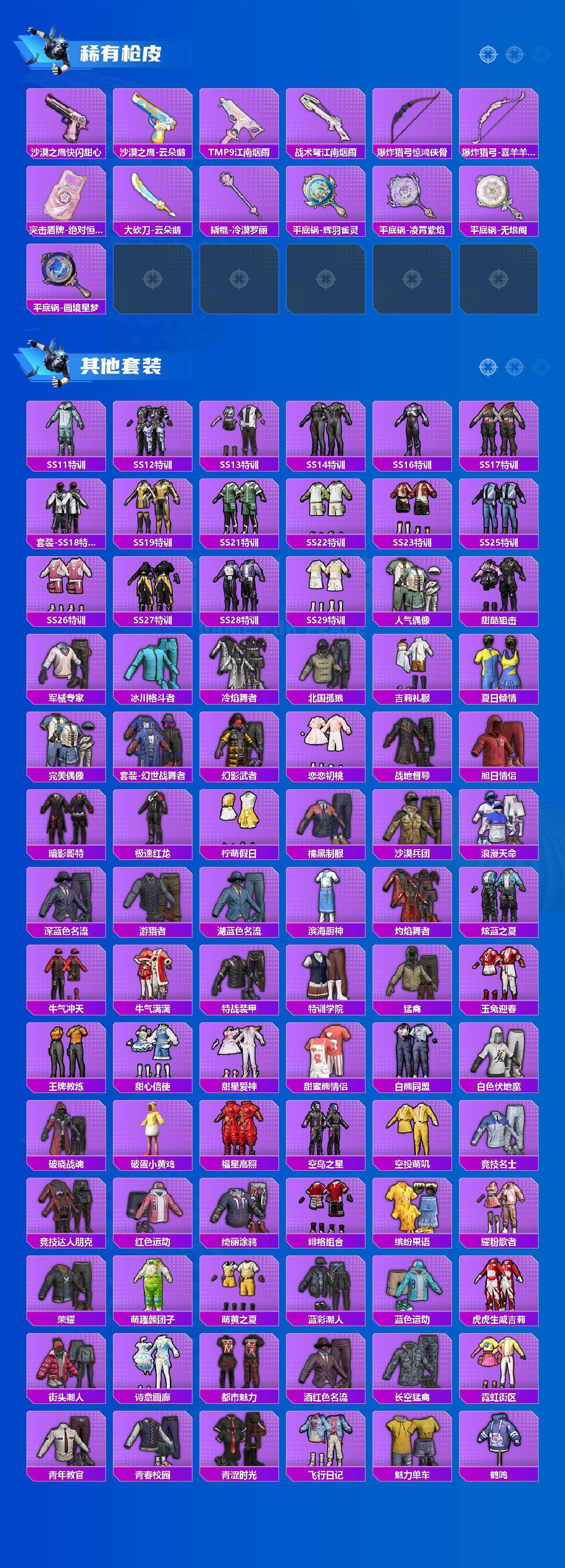 HPLX4115777和平精英账号详情图5