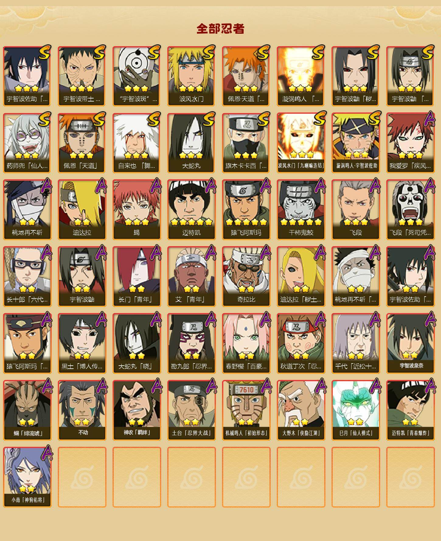 HYCMW419645火影忍者账号详情图2