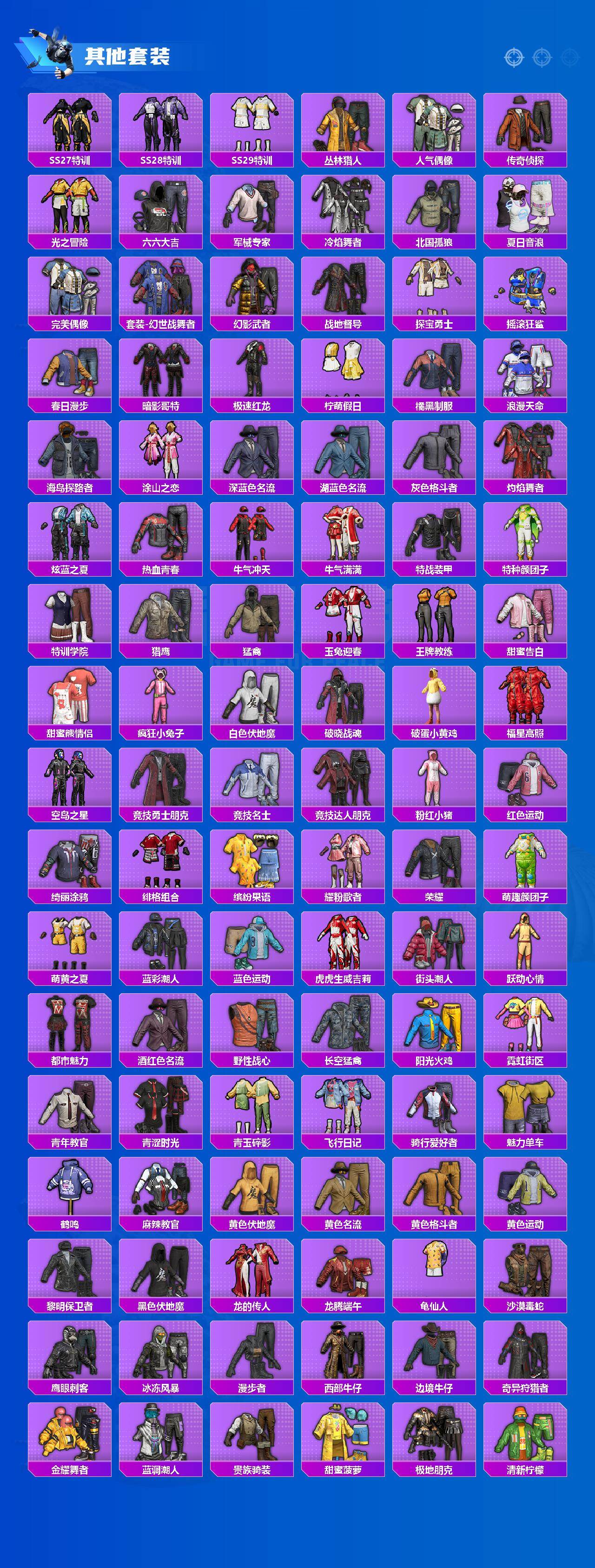 HPLX4115863和平精英账号详情图5