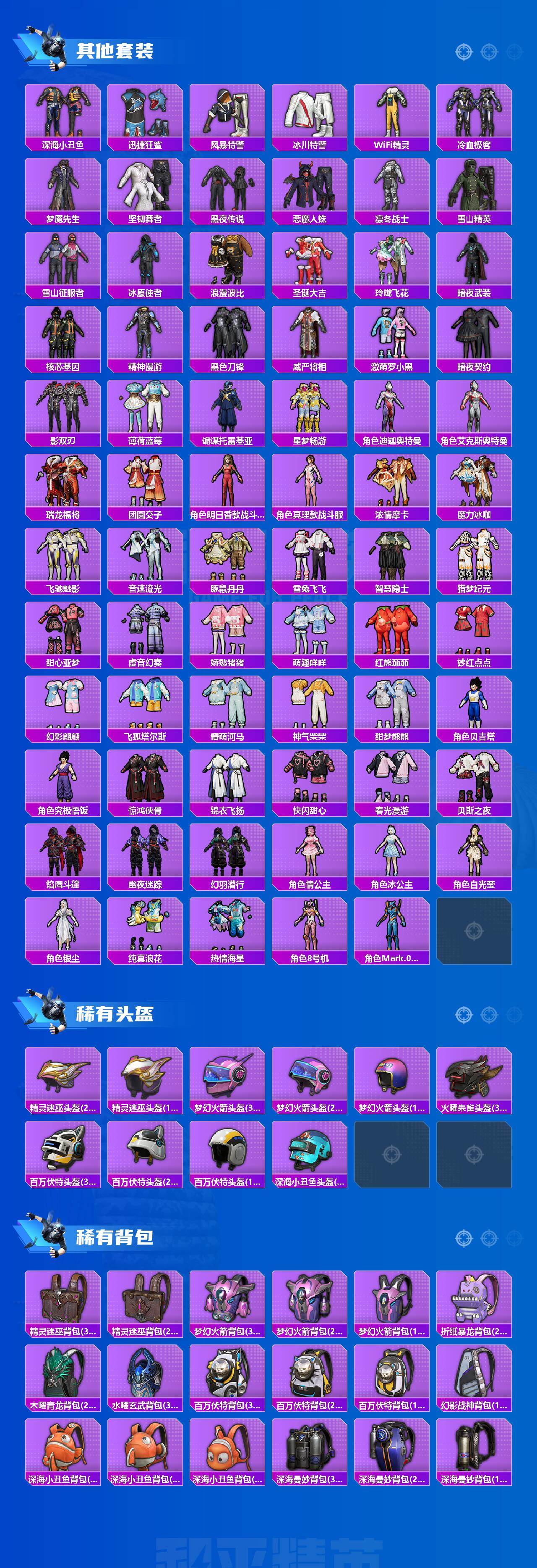 HPLX4115863和平精英账号详情图6