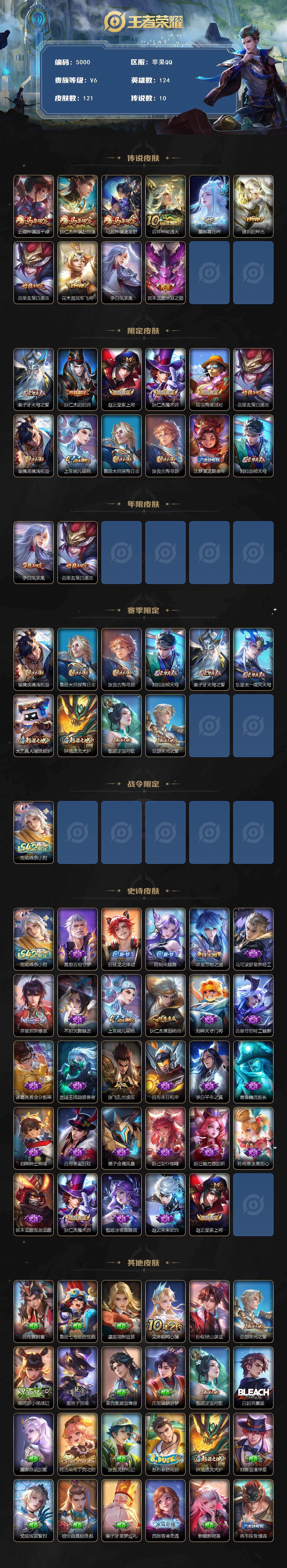 WZCMW4230231王者荣耀账号详情图2