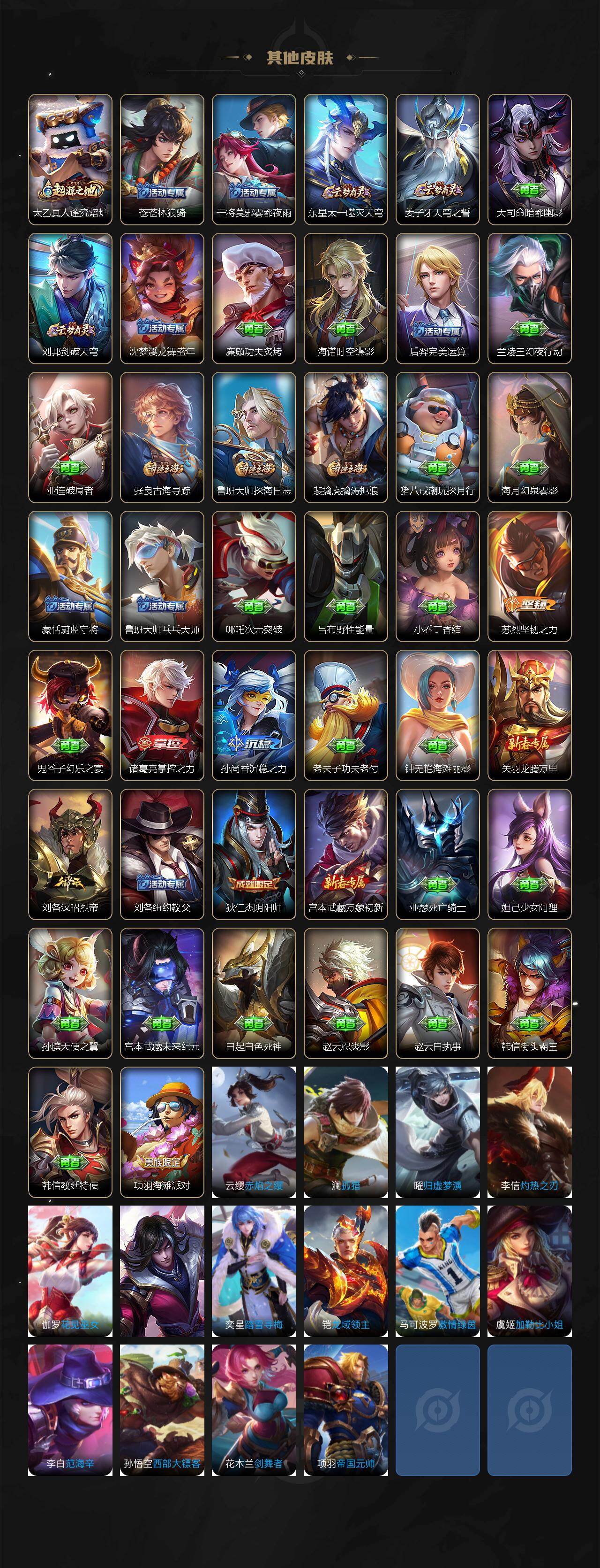 WZCMW4230231王者荣耀账号详情图3