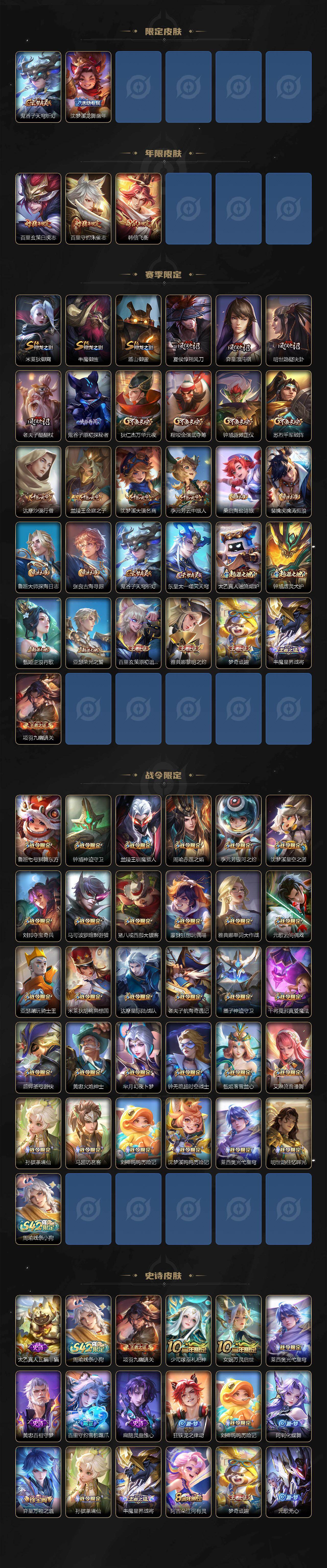 WZQM4220953王者荣耀账号详情图4